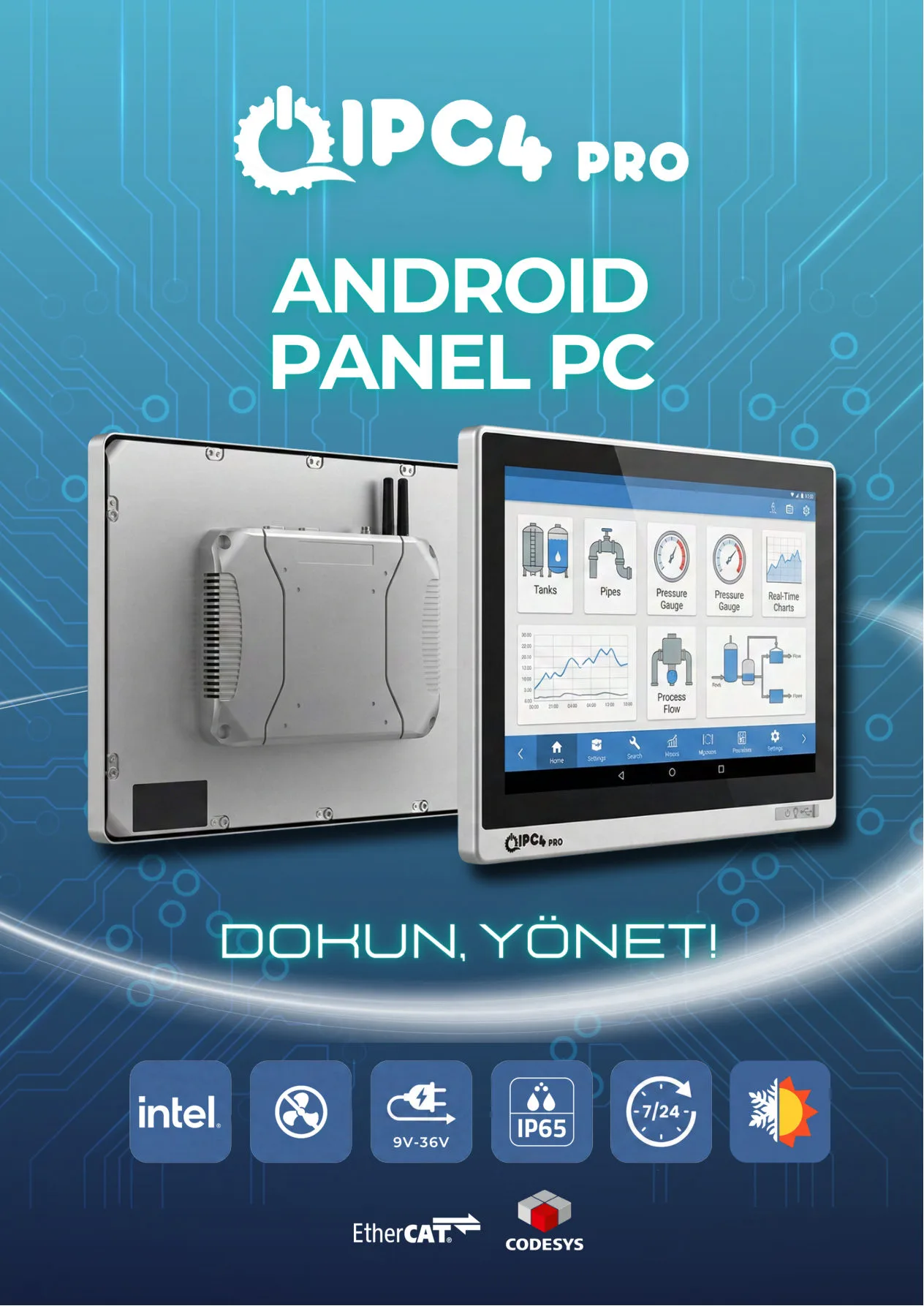 IPC4PRO Android Panel PC Katalog