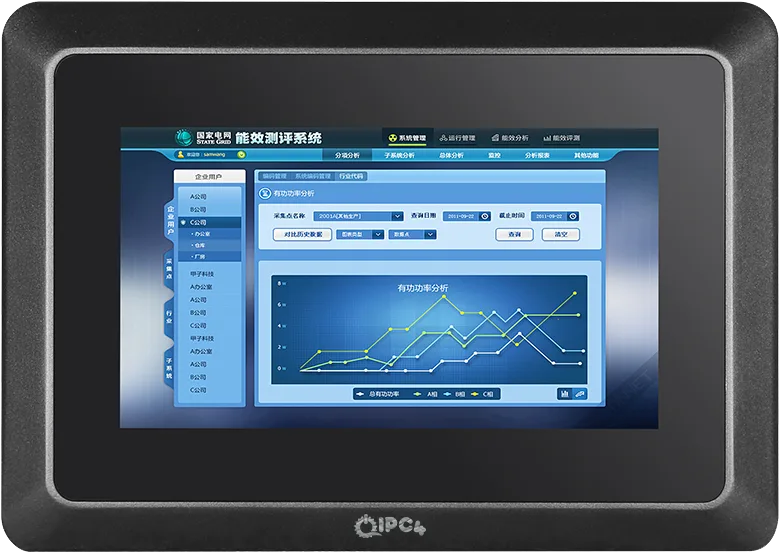 IPC4-070QDA-220-3568-464
