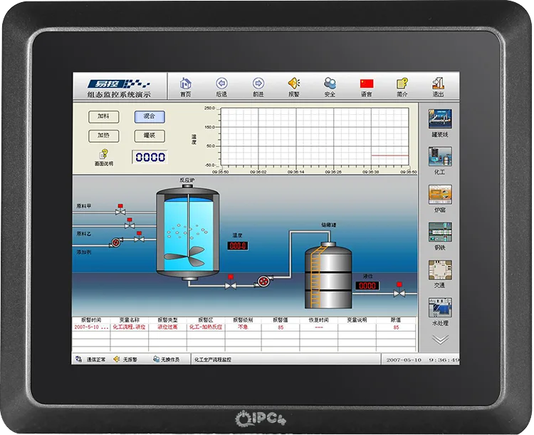 IPC4-080QDA-220-3568-464