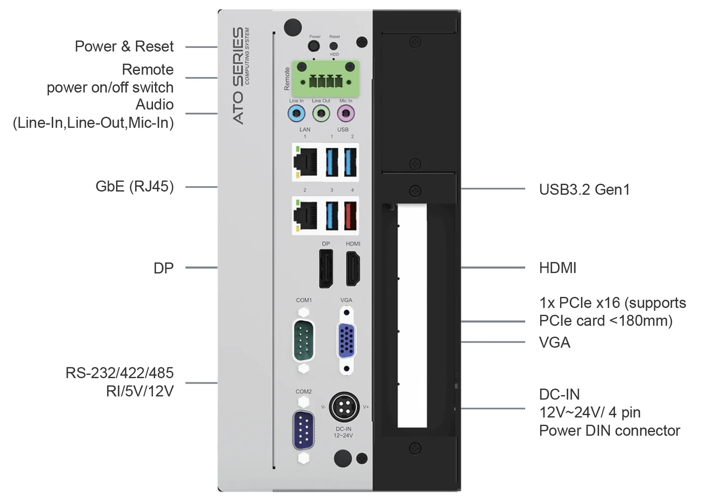IPC4-ATO-H680 teknik görsel 1