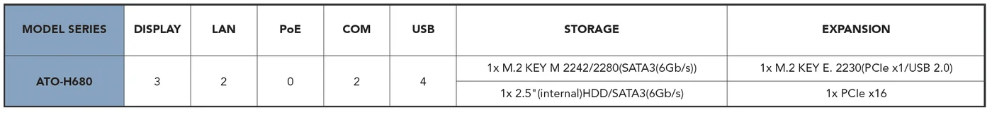 IPC4-ATO-H680 teknik görsel 3
