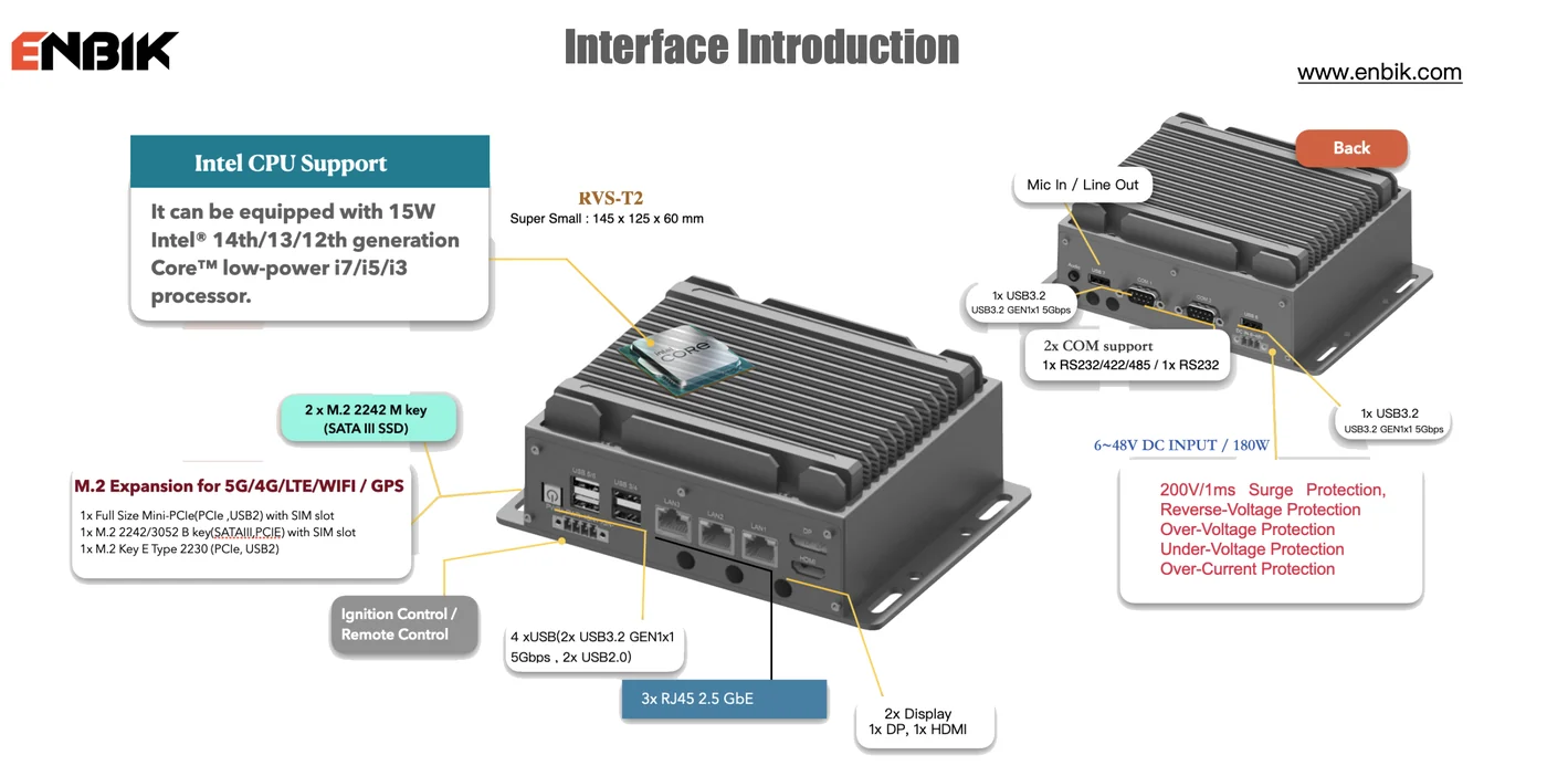 IPC4-RVS-T2 teknik görsel 2