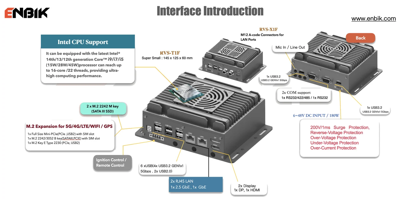 IPC4-RVS-X1F teknik görsel 2