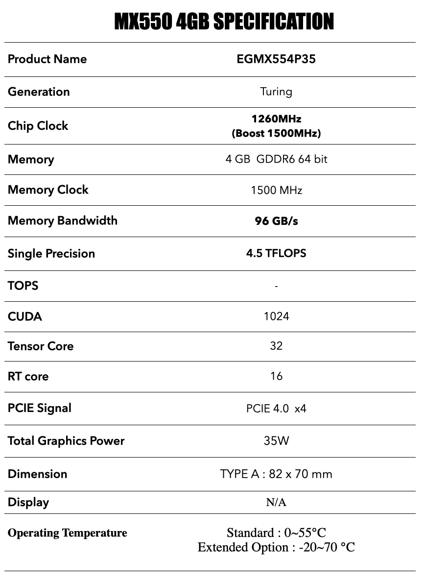 IPC4AI-GPU-MXM-MX-550-4G-35W teknik görsel 1