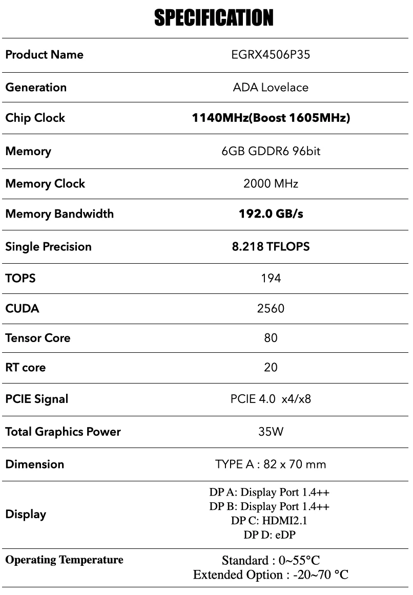 IPC4AI-GPU-MXM-RTX-4050-6G-35W teknik görsel 1