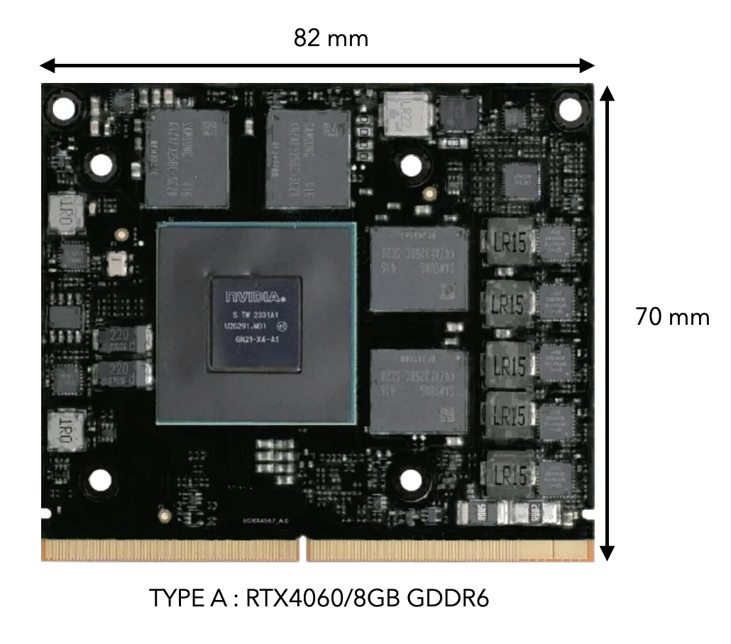 IPC4AI-GPU-MXM-RTX-4060-8G-60W