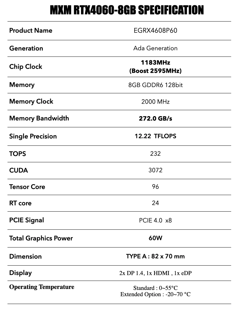 IPC4AI-GPU-MXM-RTX-4060-8G-60W teknik görsel 1