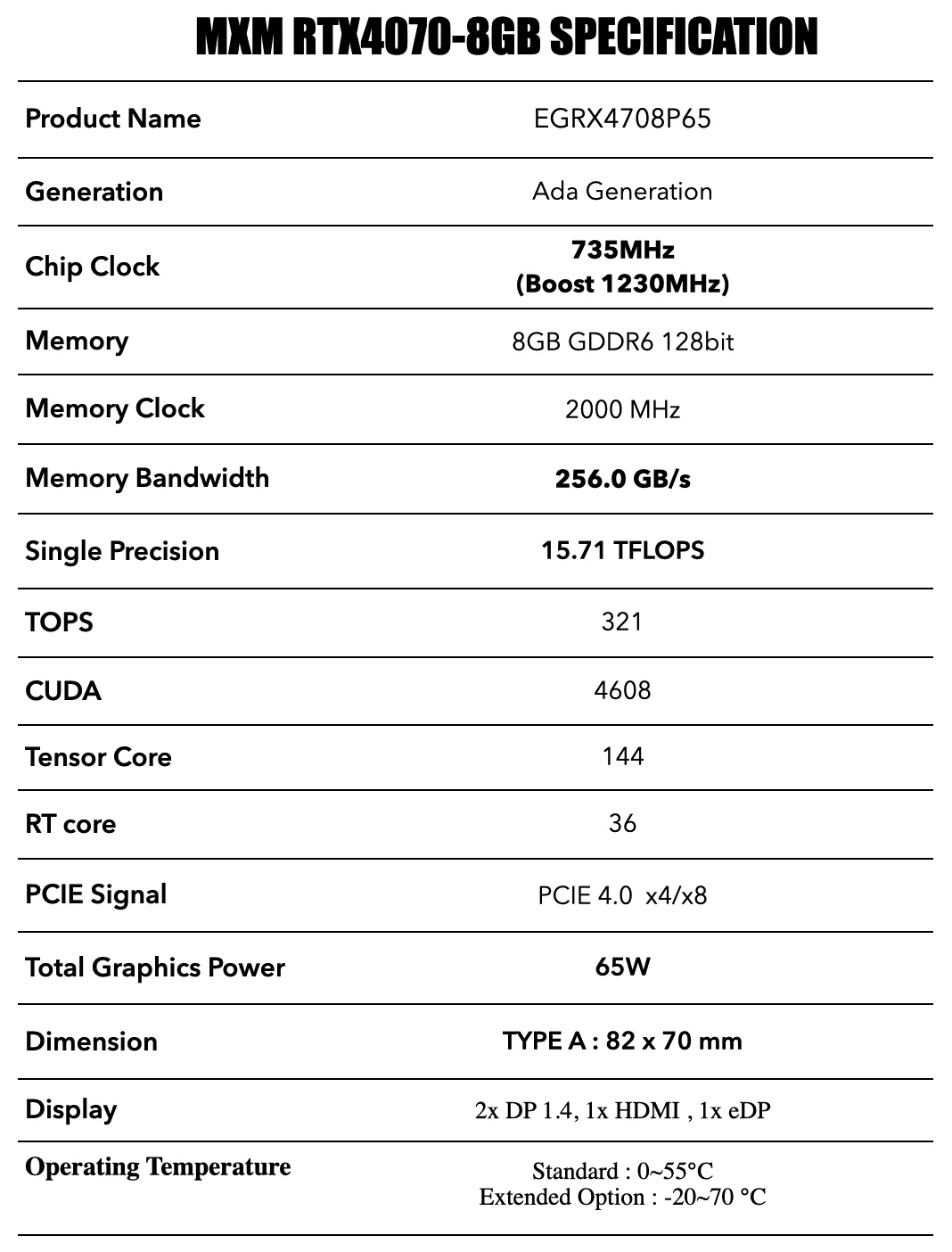 IPC4AI-GPU-MXM-RTX-4070-8G-65W teknik görsel 1