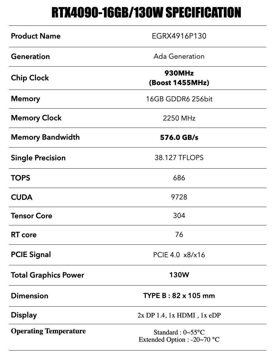 IPC4AI-GPU-MXM-RTX-4090-16G-130W teknik görsel 1