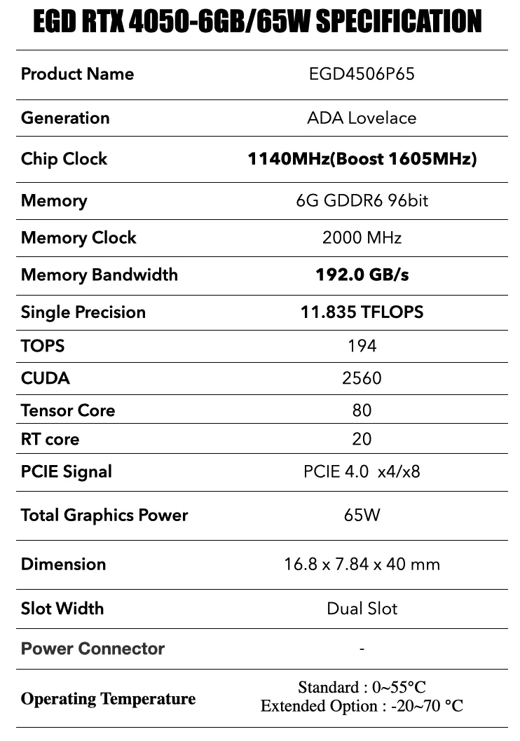 IPC4AI-GPU-PCIE-RTX-4050-6G-65W teknik görsel 1