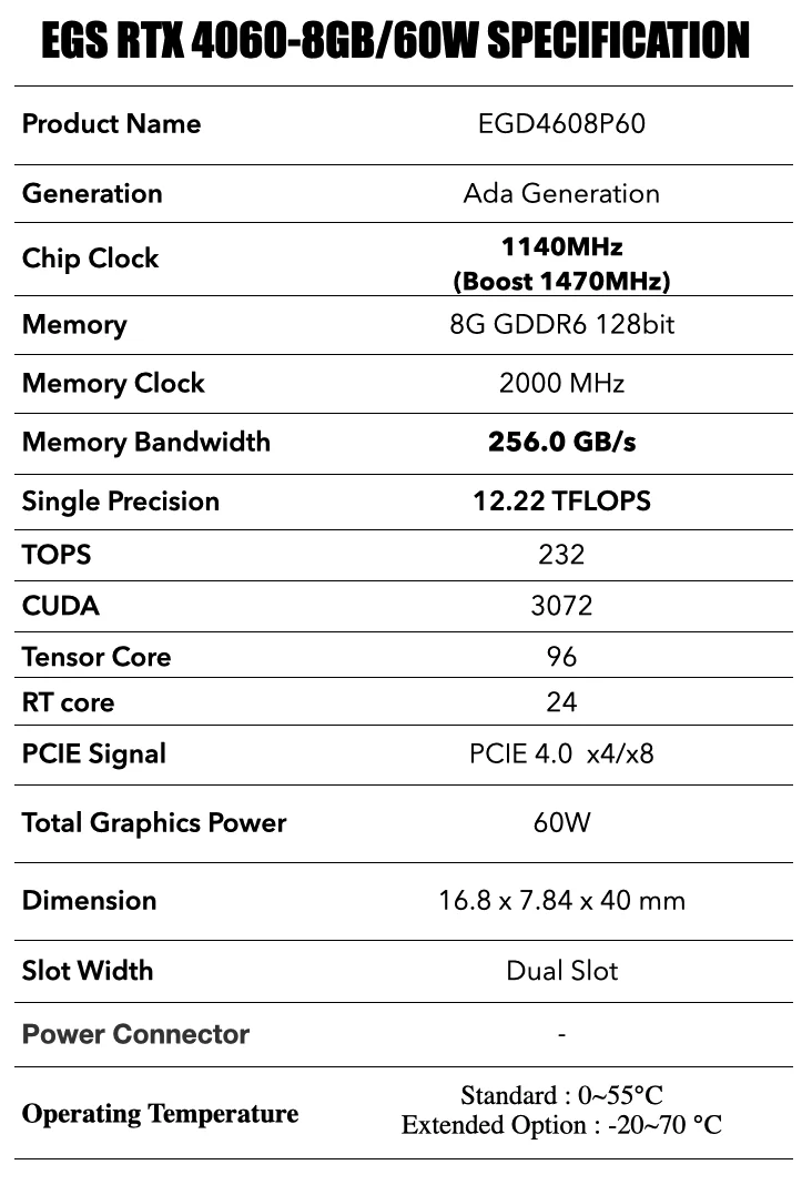IPC4AI-GPU-PCIE-RTX-4060-8G-60W teknik görsel 1