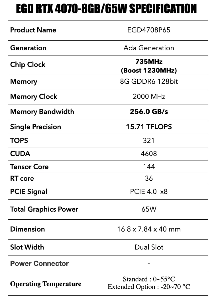 IPC4AI-GPU-PCIE-RTX-4070-8G-65W teknik görsel 1