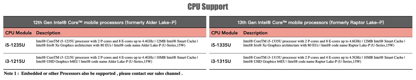 IPC4AI-RVS-D2 teknik görsel 4