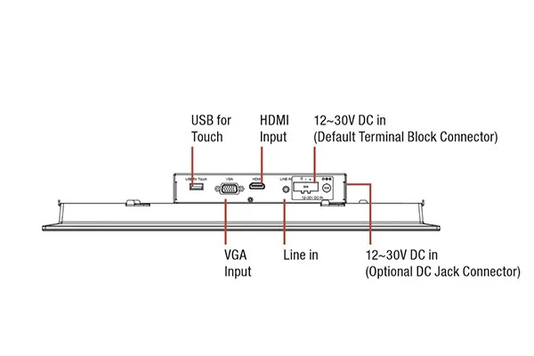OMNI-215MHTT-A2-1012