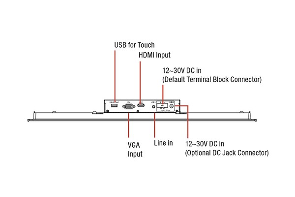 OMNI-221MHTT-A1-1011