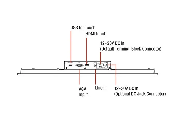 OMNI-221MHTT-A2-1011