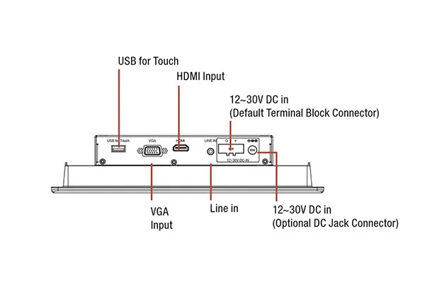 OMNI-310MHTT-A2-1010