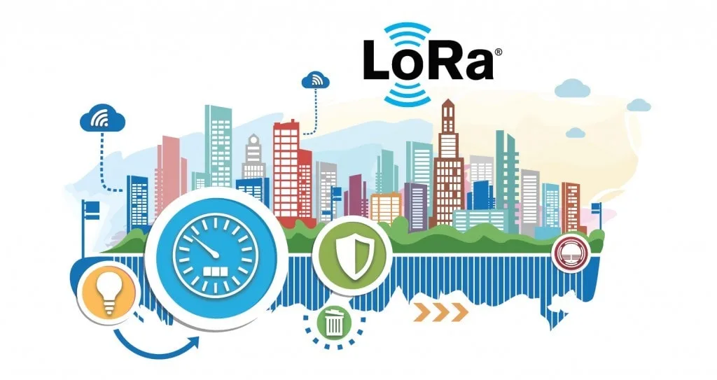 LoRa: Nesnelerin İnternetine Güç Veren Devrimci Teknoloji